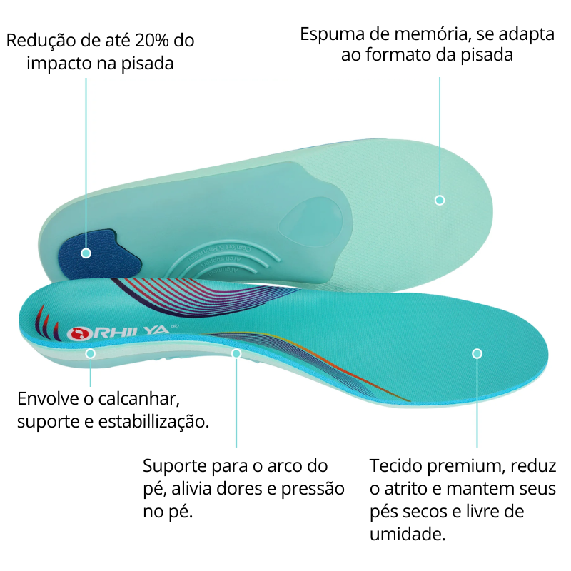 Palmilha Circulex Especial para Diabéticos Lifent